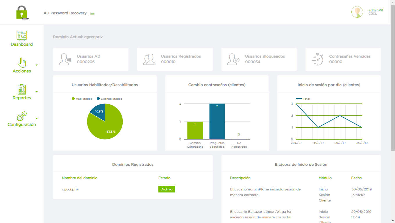 Dashboard Password Recovery